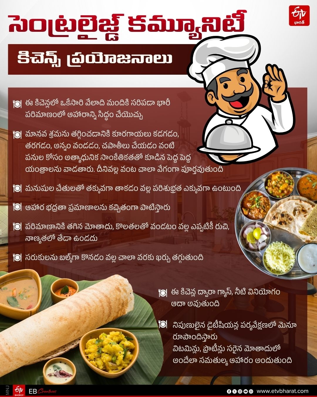 Centralized Community Kitchens In Telangana