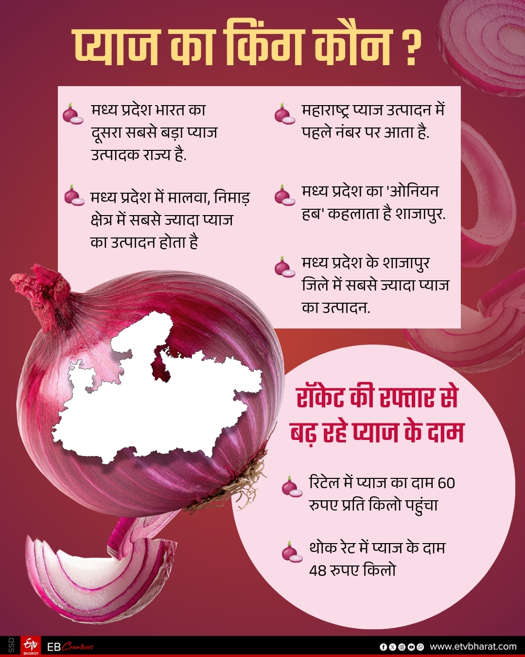 MONSOON IMPACT ONION PRODUCTION