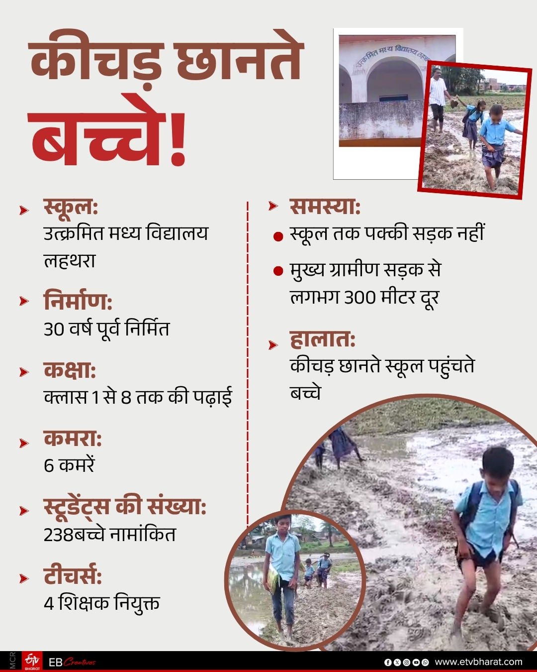 UTKRAMIT MADHYA VIDYALAY LAHATHARA