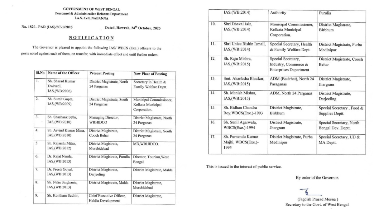 DM TRANSFER IN BENGAL