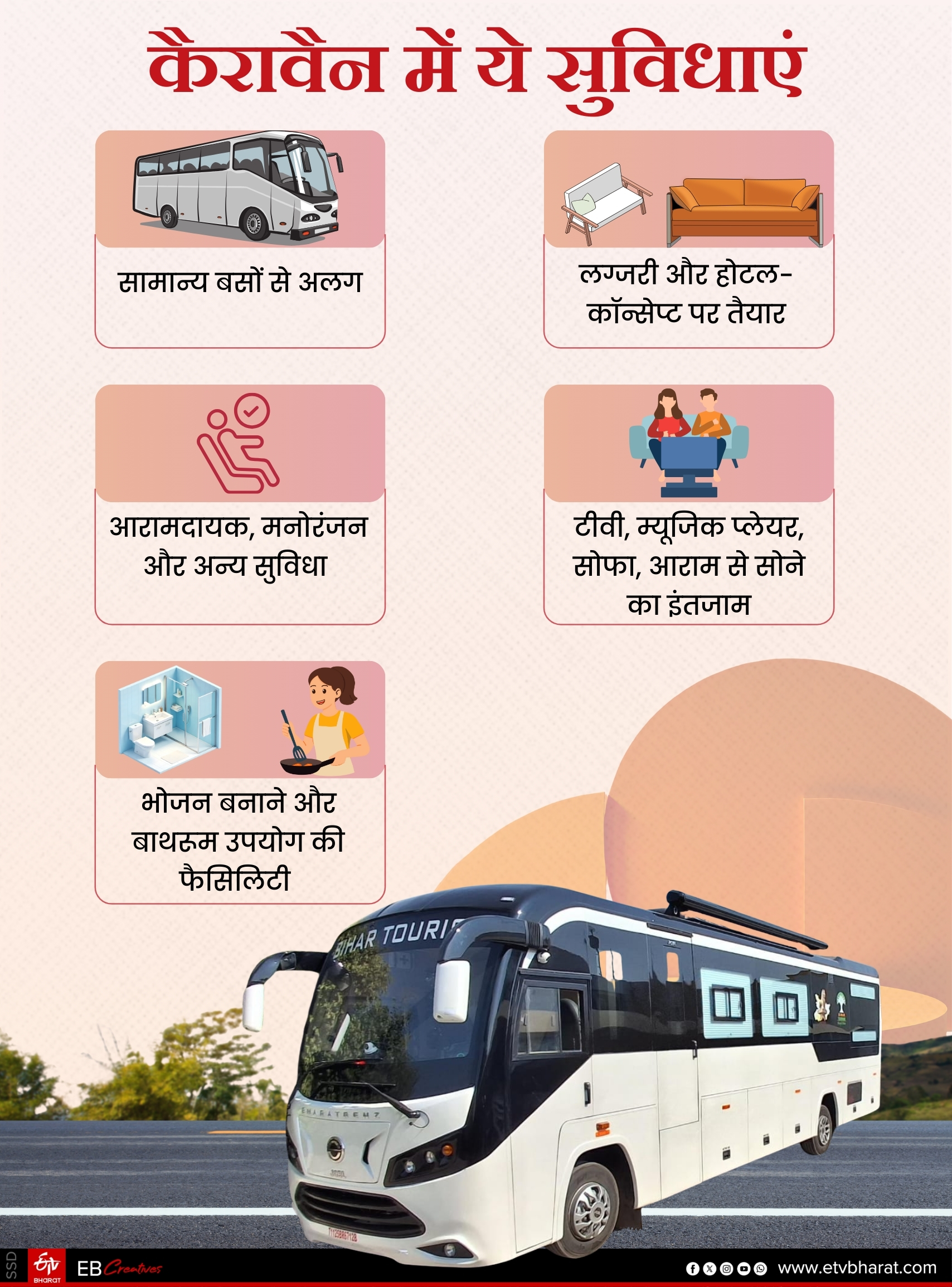 MULTI FACILITY MOBILE CARAVAN