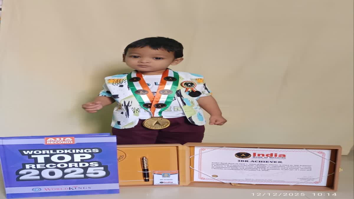 ANIKET BARAH INDIA BOOK OF RECORDS