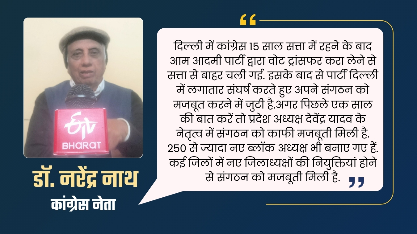 कांग्रेस नेता नरेंद्र नाथ का बयान