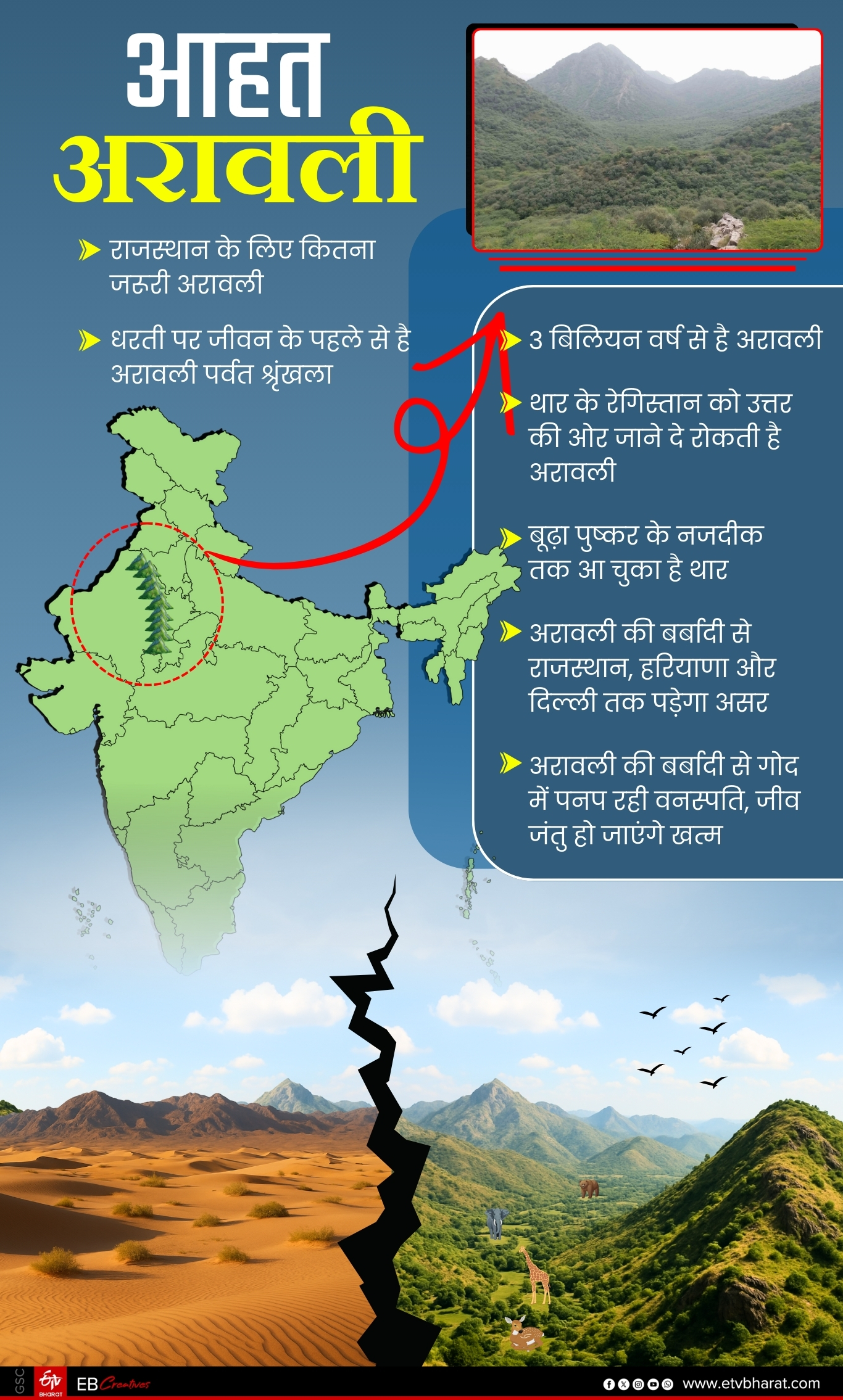 छेड़छाड़ हुई तो बिगड़ जाएगा संतुलन