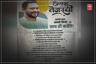 Bihar Political crisis