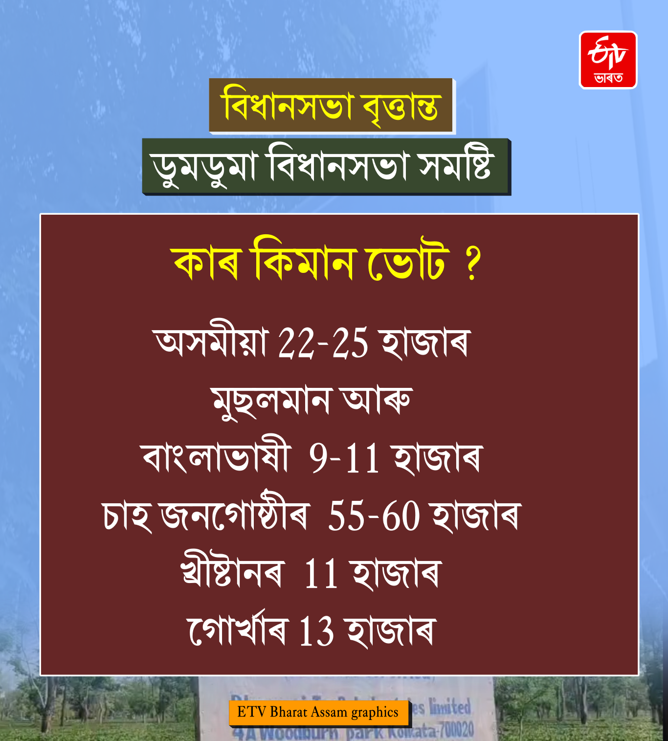 Doomdooma assembly constituency