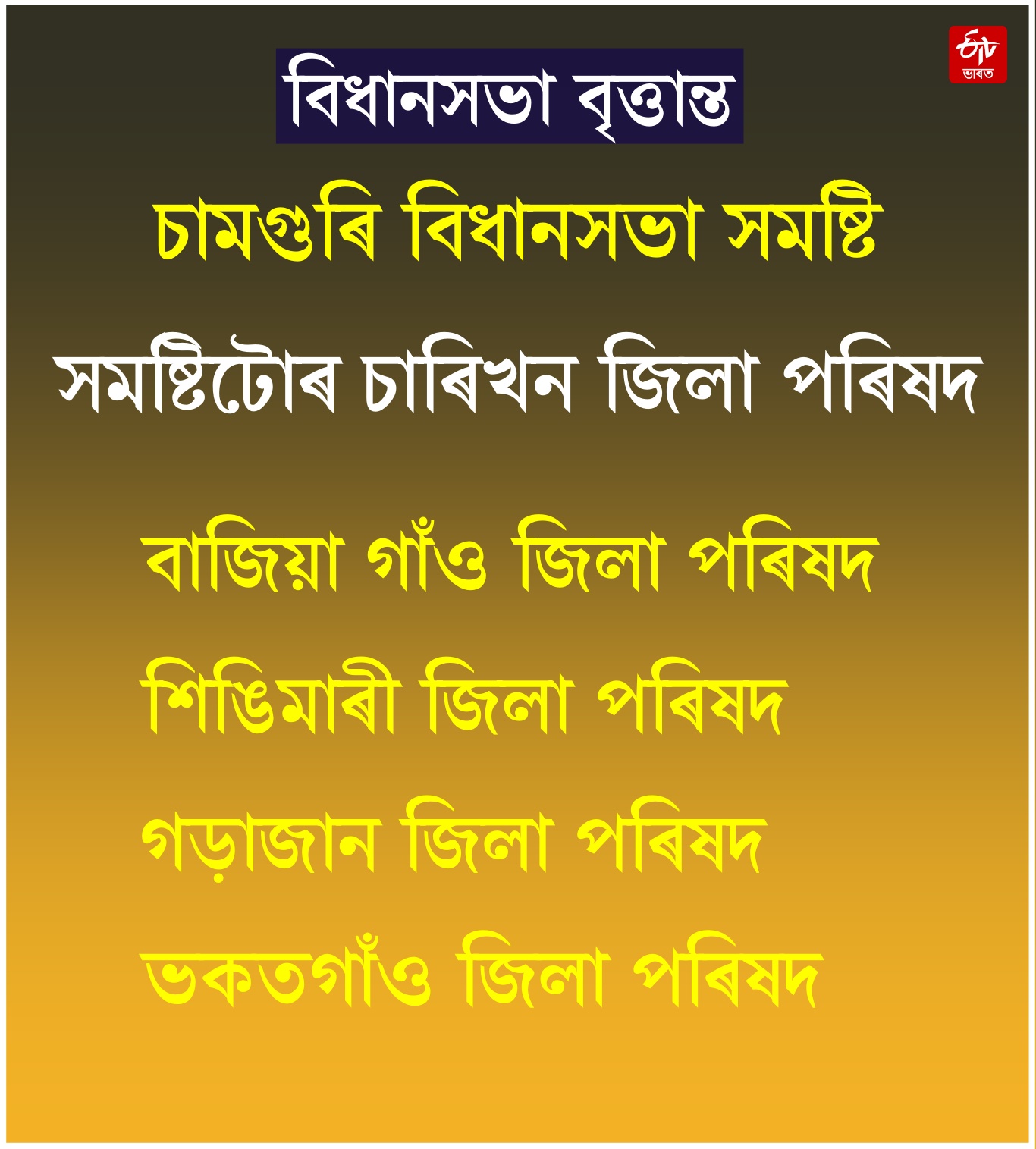 ASSAM ASSEMBLY ELECTION 2026