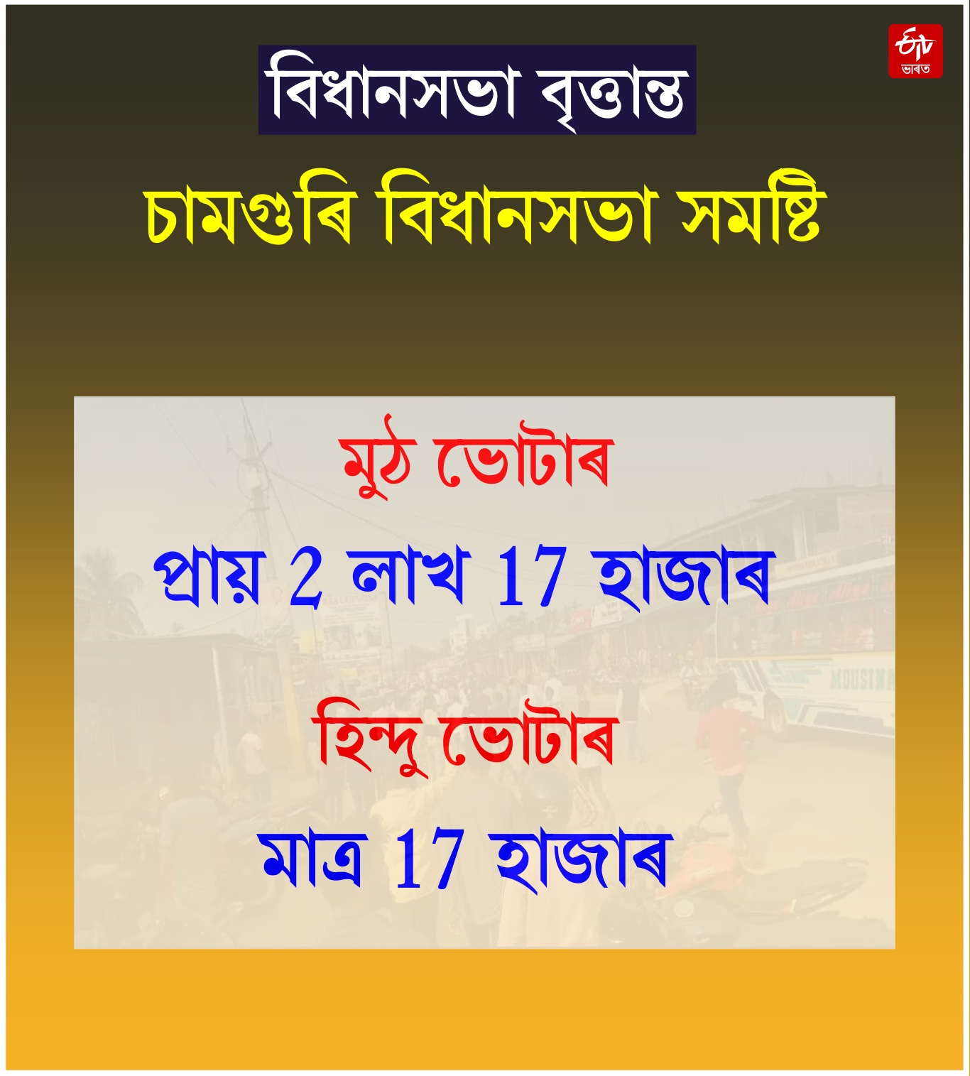 ASSAM ASSEMBLY ELECTION 2026
