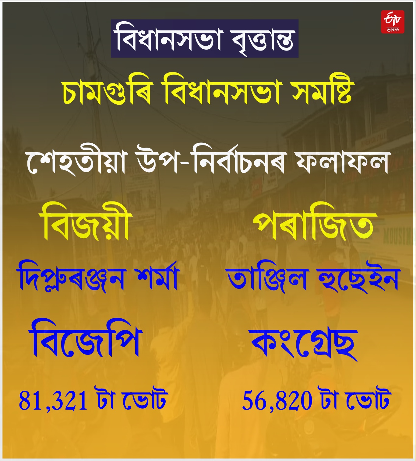 ASSAM ASSEMBLY ELECTION 2026