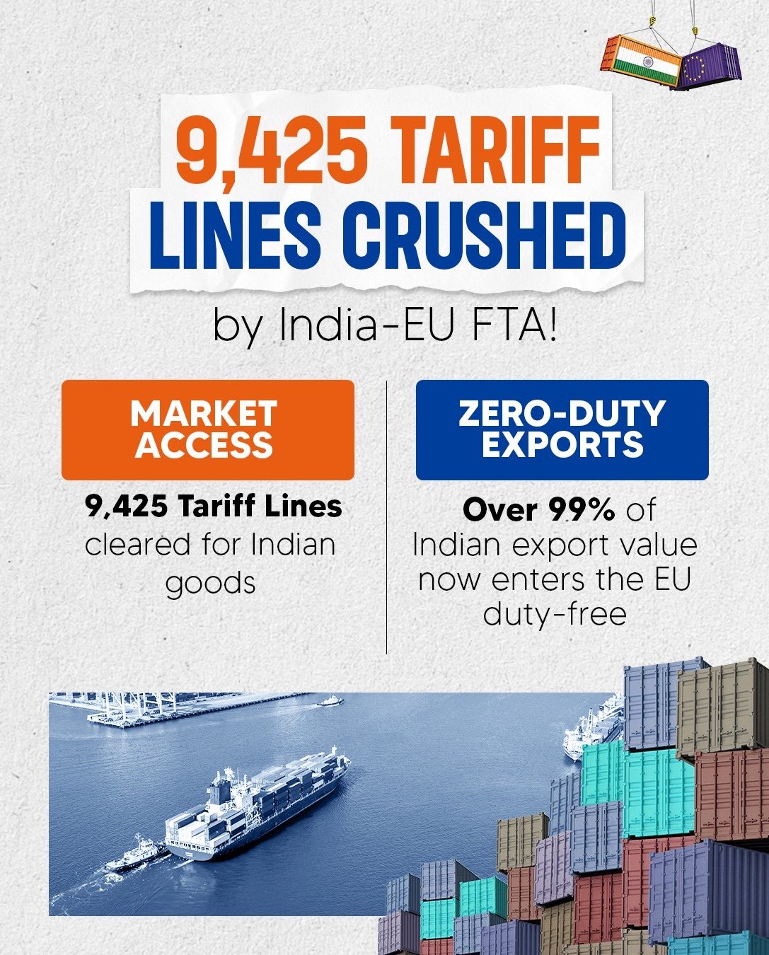 आंकड़ों में India-EU ट्रेड डील.