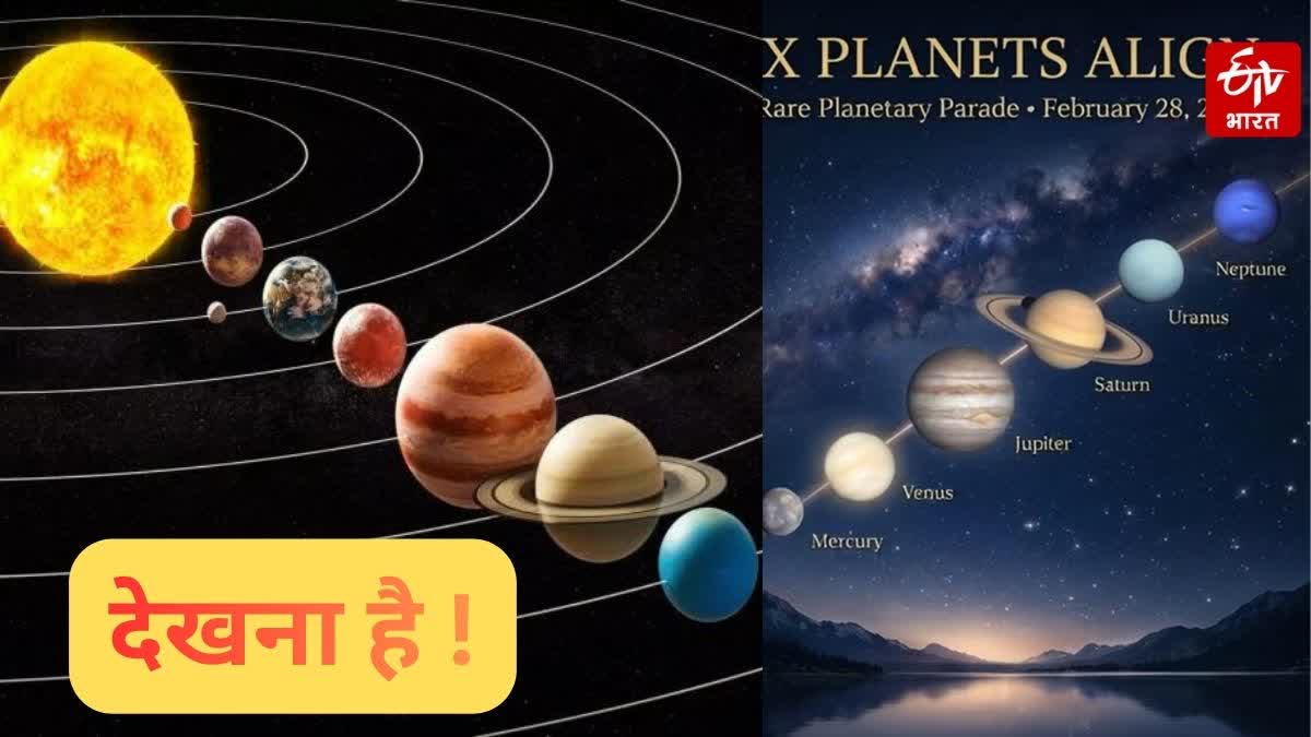 parade of planets