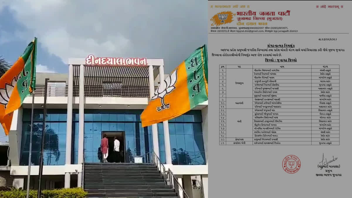 જુનાગઢ જિલ્લા ભાજપ સંગઠનની પુનઃરચના