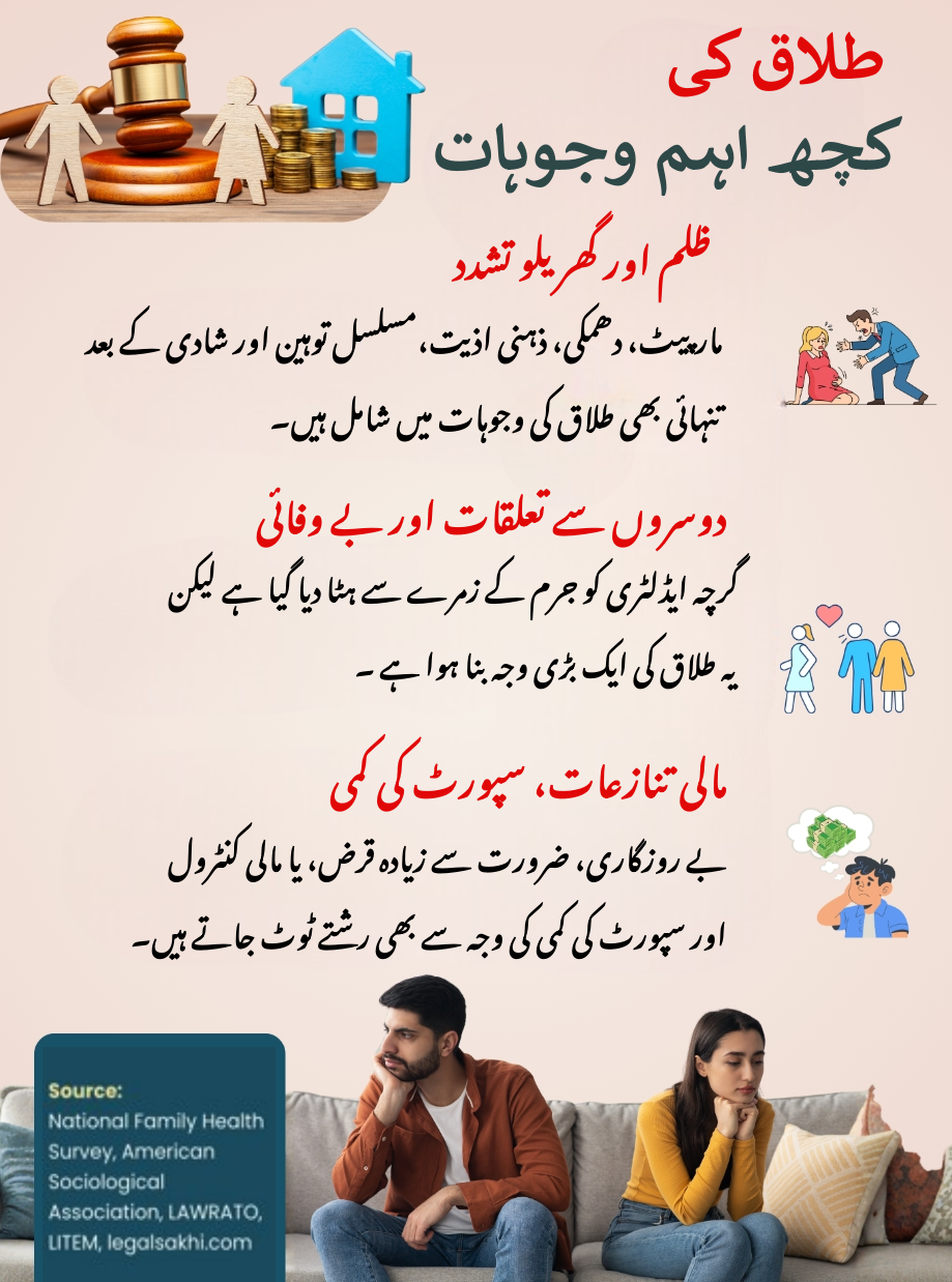 طلاق کی مختلف وجوہات