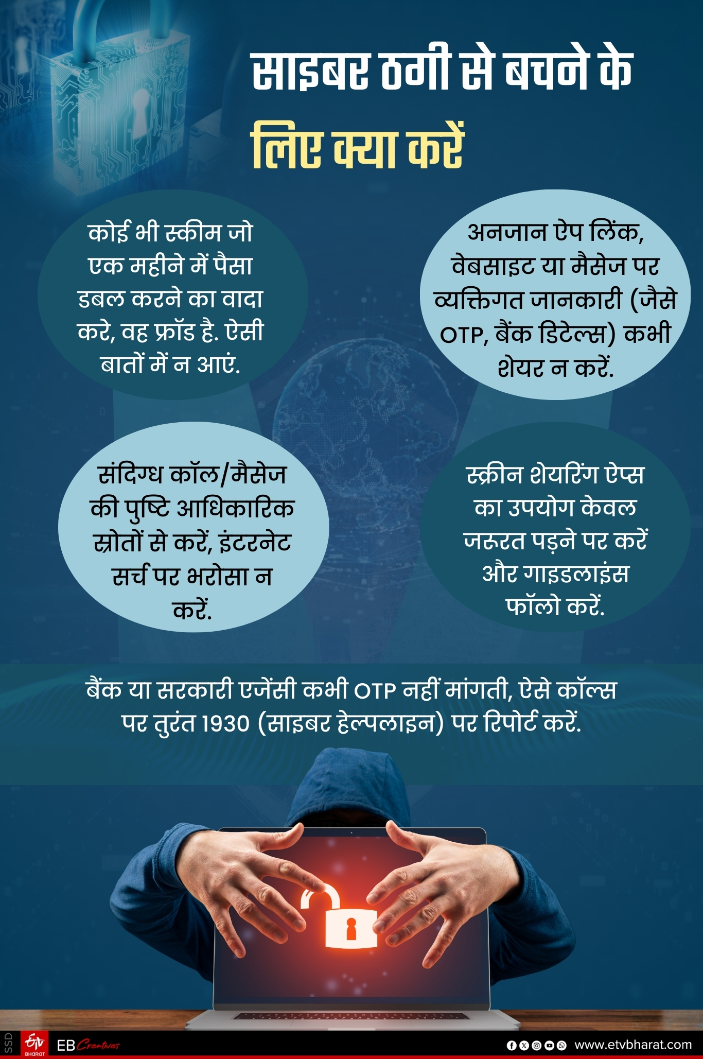 CYBERCRIMINALS IN JHARKHAND