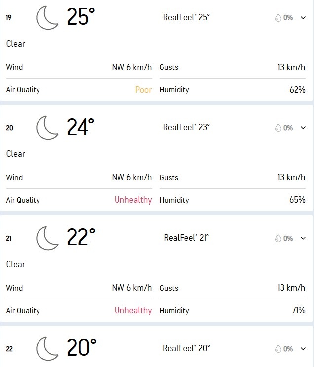 PAK VS SL WEATHER REPORT