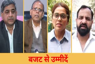 Haryana Budget 2026