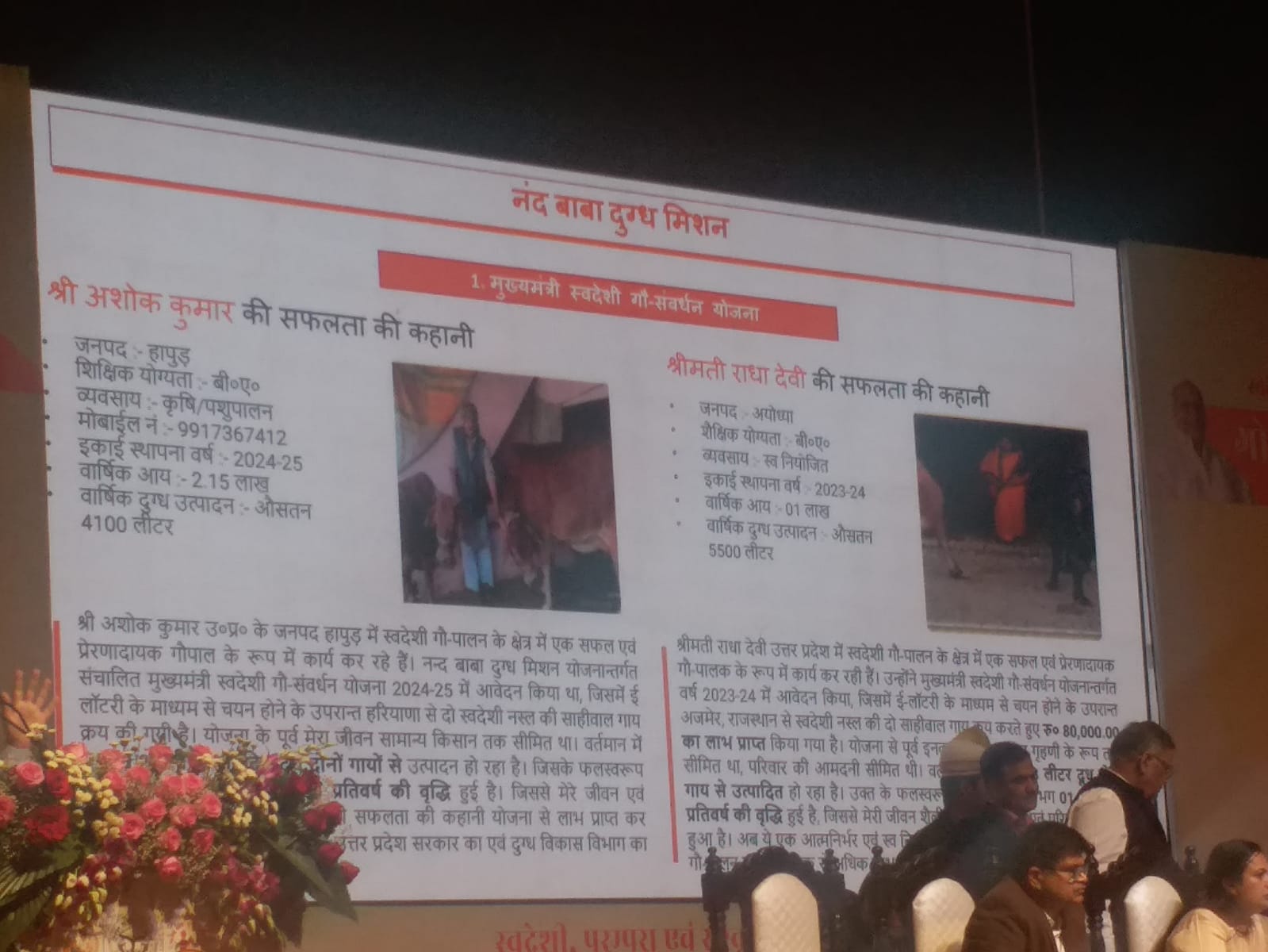 प्रदेश के  दुग्ध उत्पादकों की सफलता.