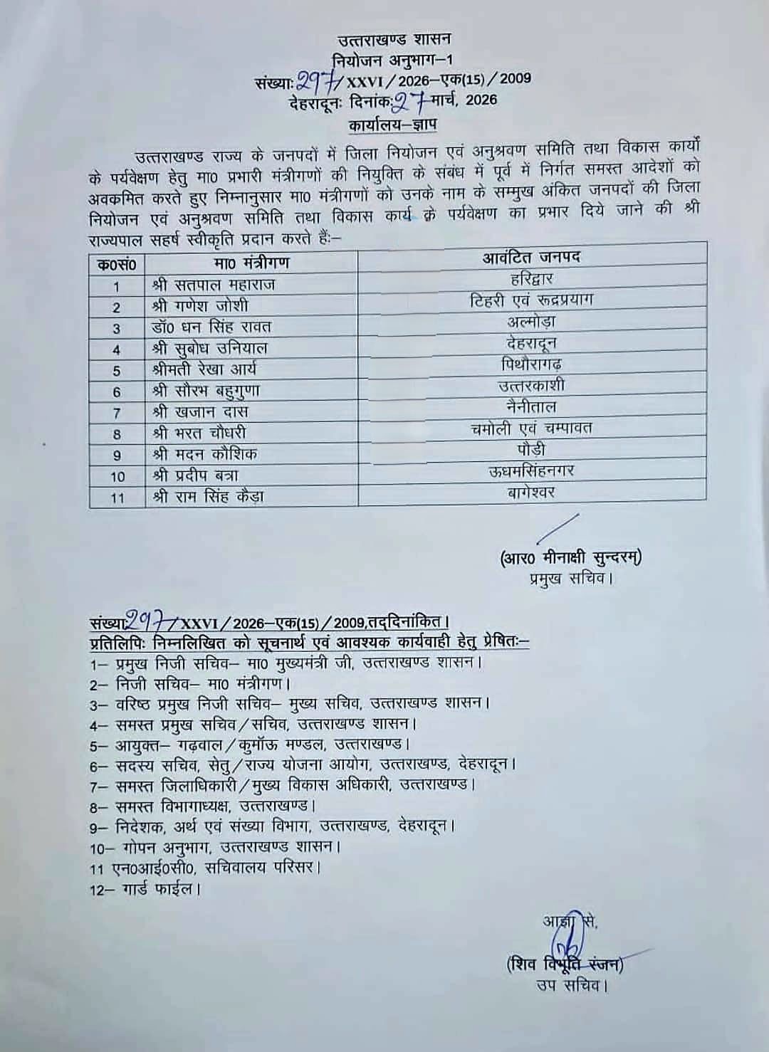 REKHA ARYA IN CHARGE PITHORAGARH