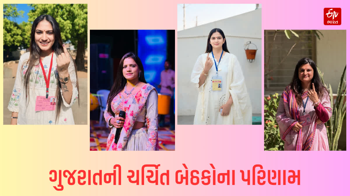 સ્થાનિક સ્વરાજની ચૂંટણી લડનારા સિંગર-ગાયિકા-ઈન્ફ્લુએન્સર જીત્યા કે હાર્યા?