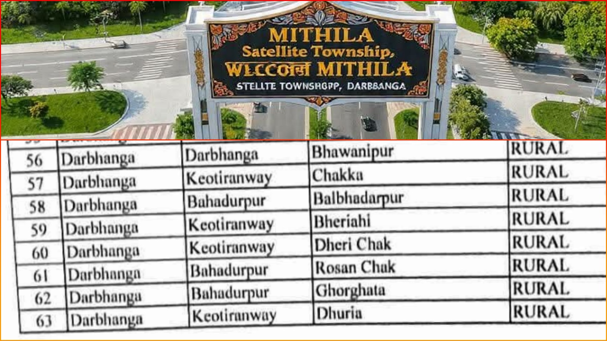 MITHILA SATELLITE TOWNSHIP