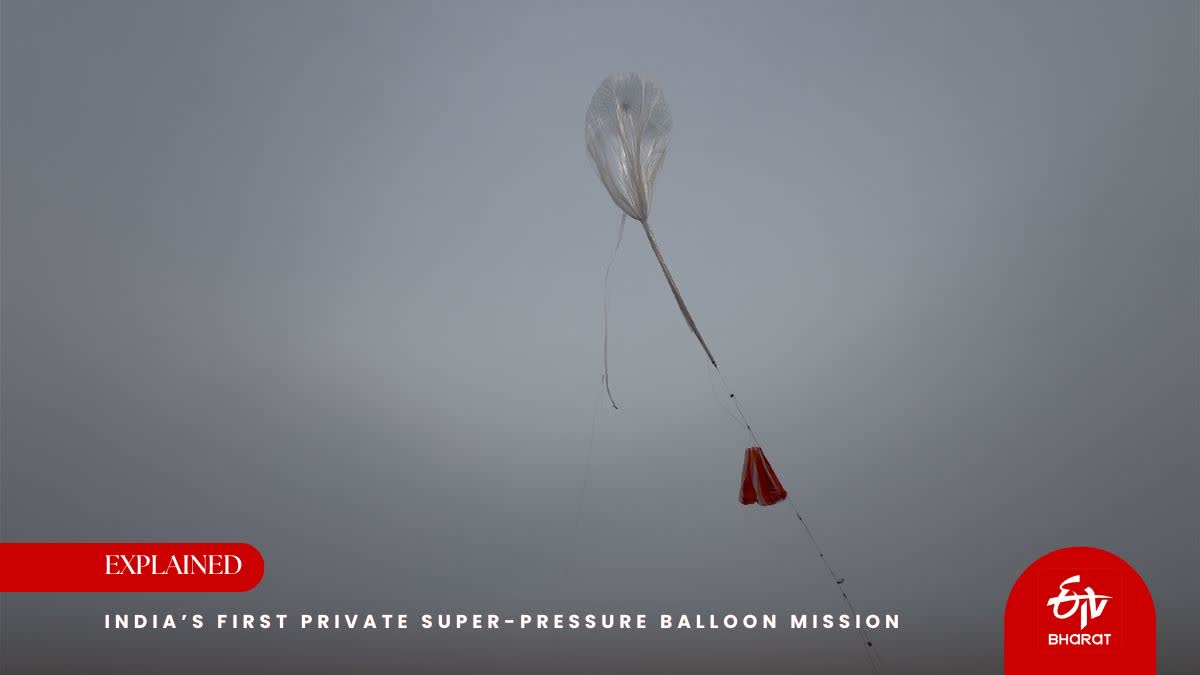 Red Balloon Aerospace launched India's first indigenous stratospheric super-pressure balloon