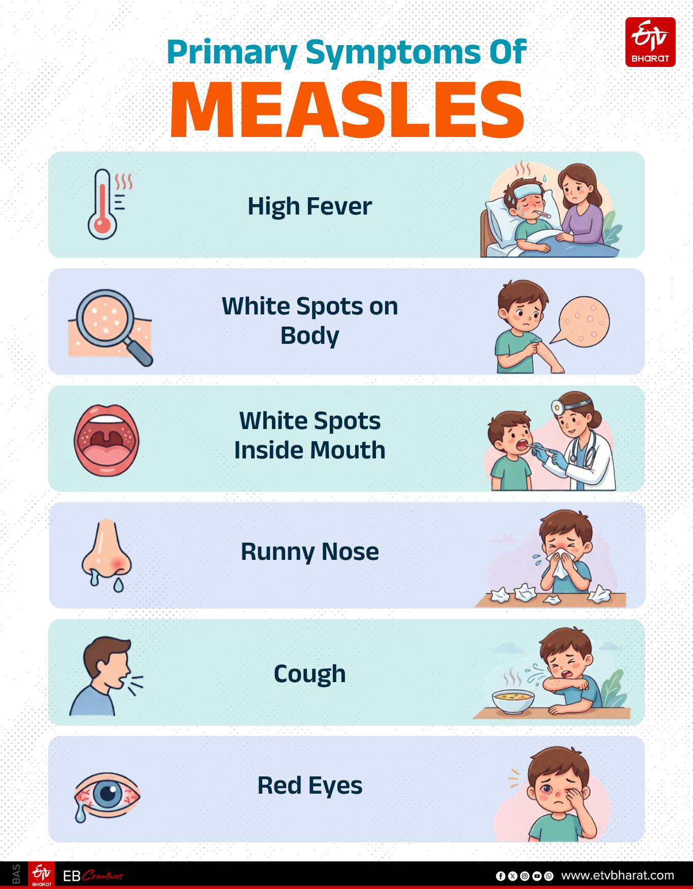 Measles Outbreak In Bangladesh: Jharkhand's Santhal Pargana On Alert, Vigil Along Border