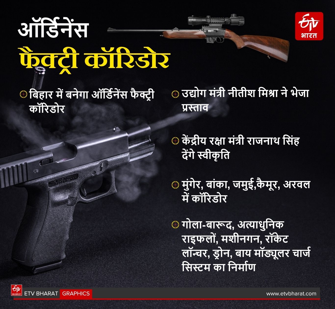 ORDNANCE FACTORY CORRIDOR IN BIHAR