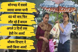 up-weather-today-forecast-28-june-2025-uttar-pradesh-mein-aaj-ka-mausam-rain-alart-lucknow-varanasi-kanpur-prayagraj-agra.