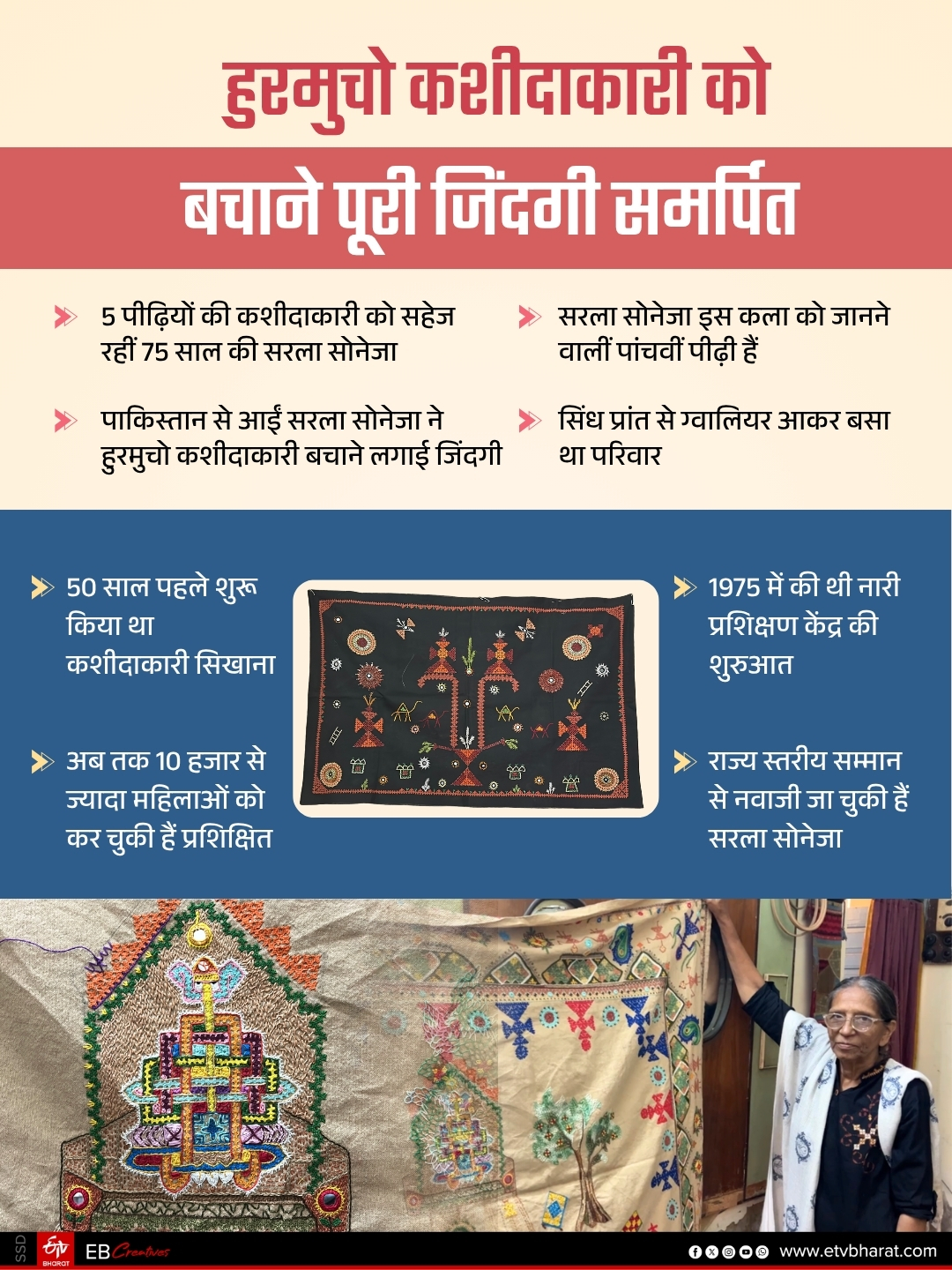 SARLA SONEJA SAVE EMBROIDERY ART