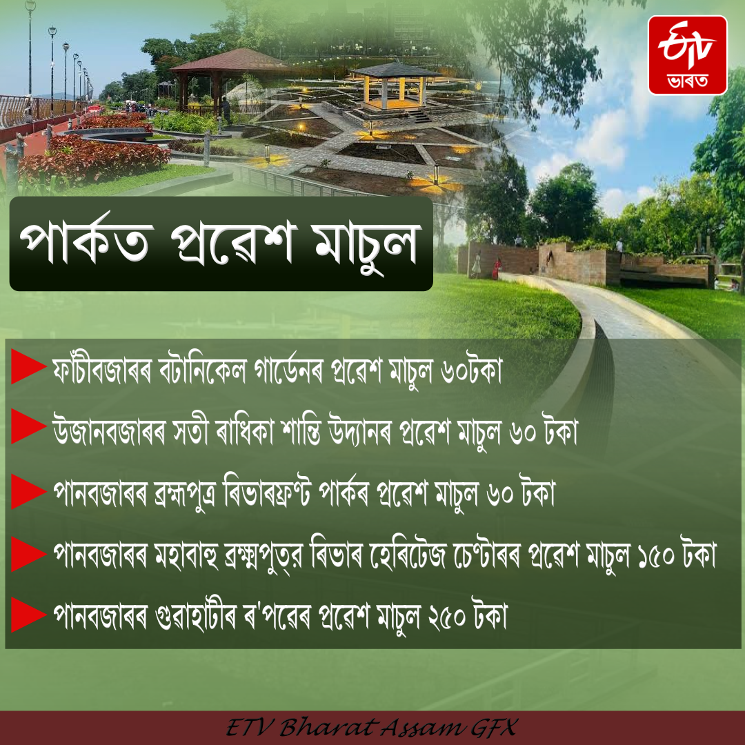 The GMDA has fixed new fees for parks in Guwahati