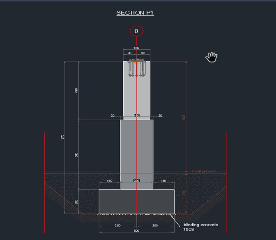DEHRADUN MUSSOORIE ROPEWAY PROJECT