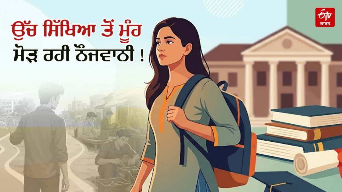 Higher education attainment rate in Punjab