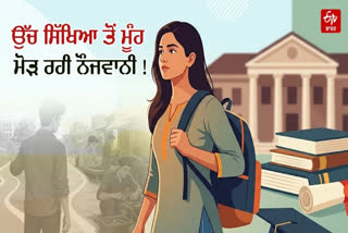 Higher education attainment rate in Punjab