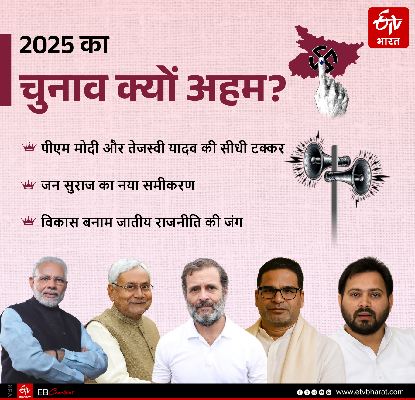 ईटीवी भारत GFX.