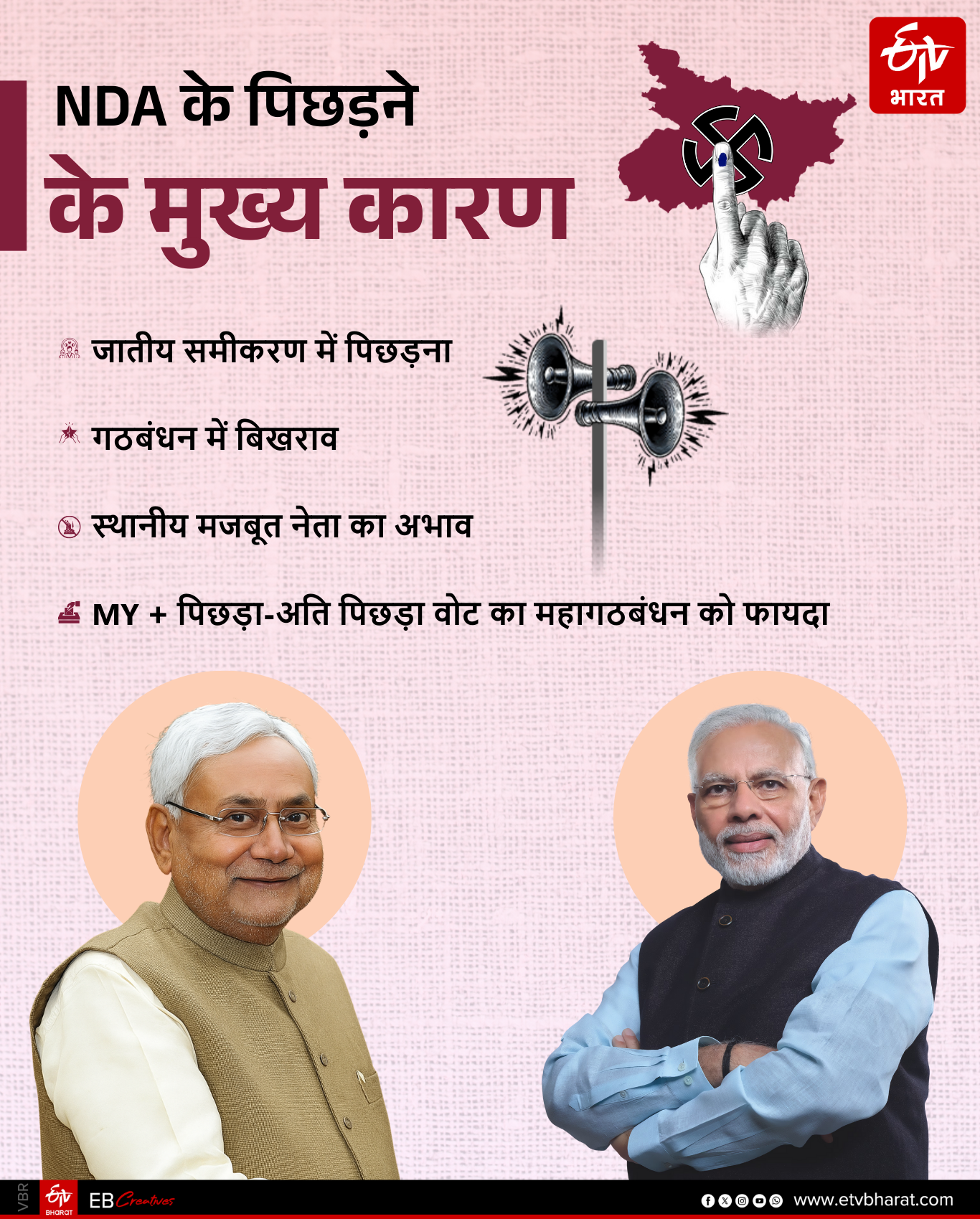 ईटीवी भारत GFX.