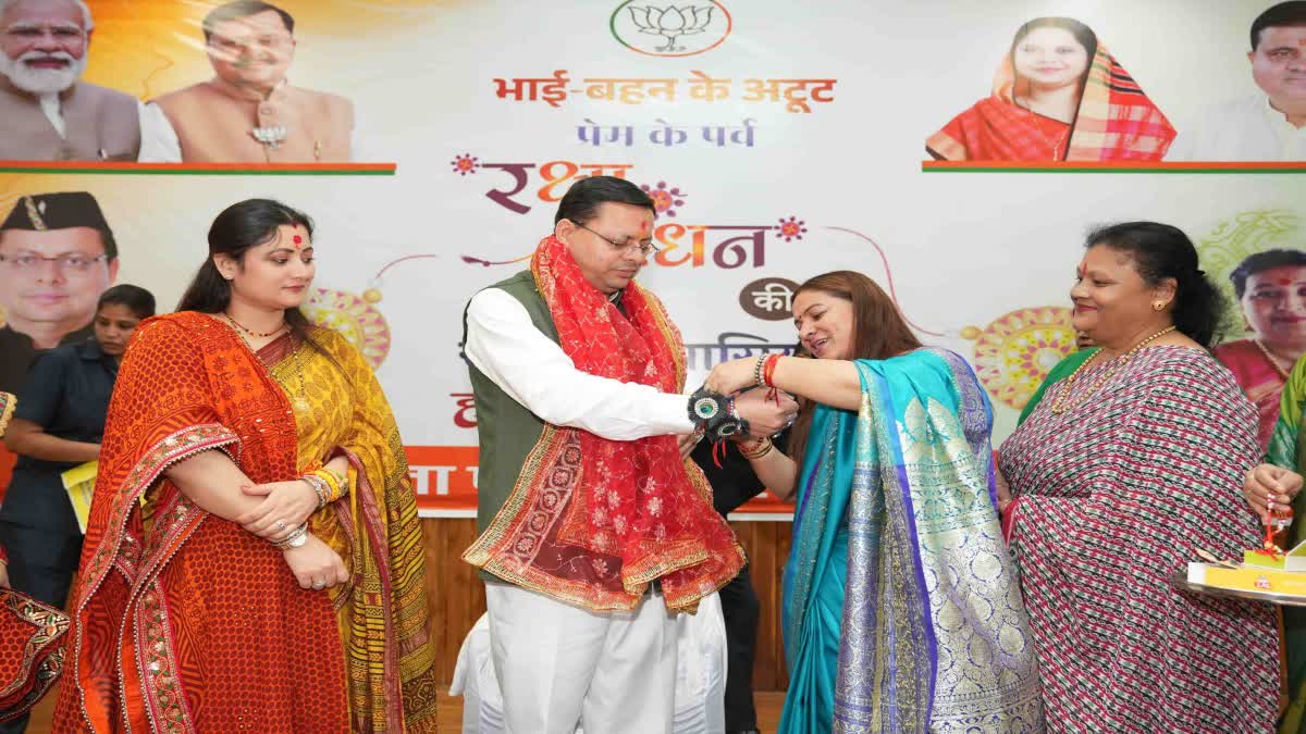 Rakshabandhan Festival 2026