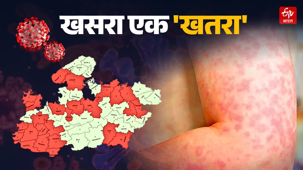 MADHYA PRADESH MEASLES CASES SURGE