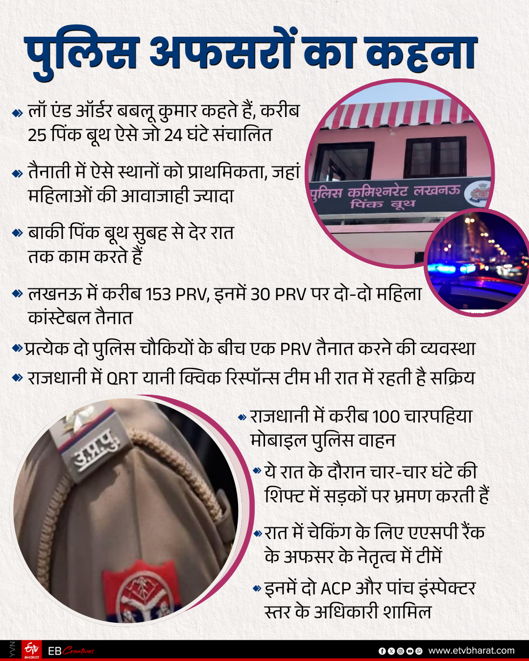 अफसरों का दावा