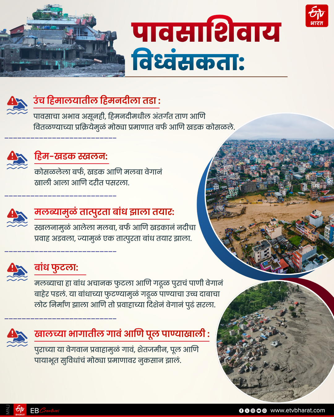 Super El Nino Crisis, nepal floods