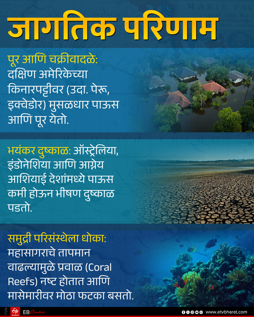 Super El Nino Crisis