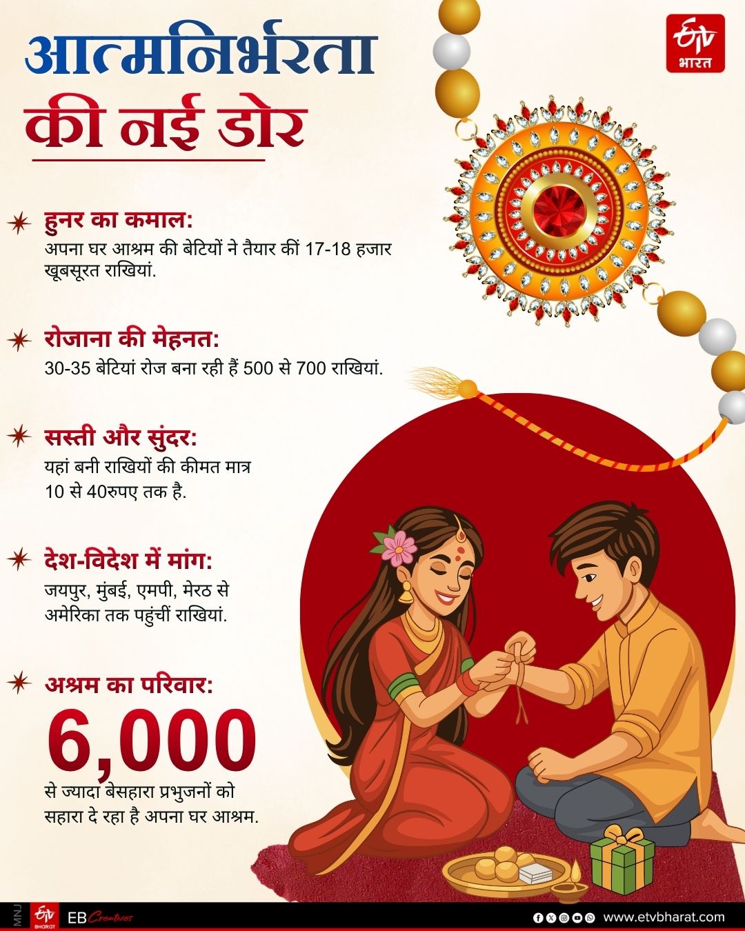 Raksha Bandhan Specia