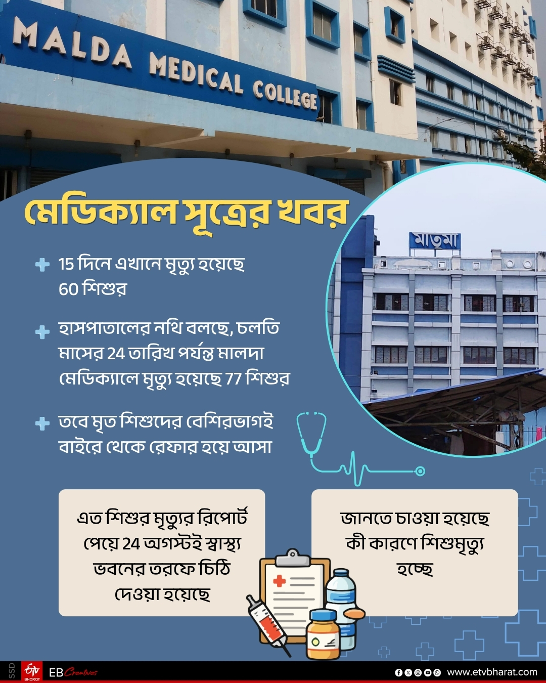 MALDA MEDICAL COLLEGE CHILD DEATH