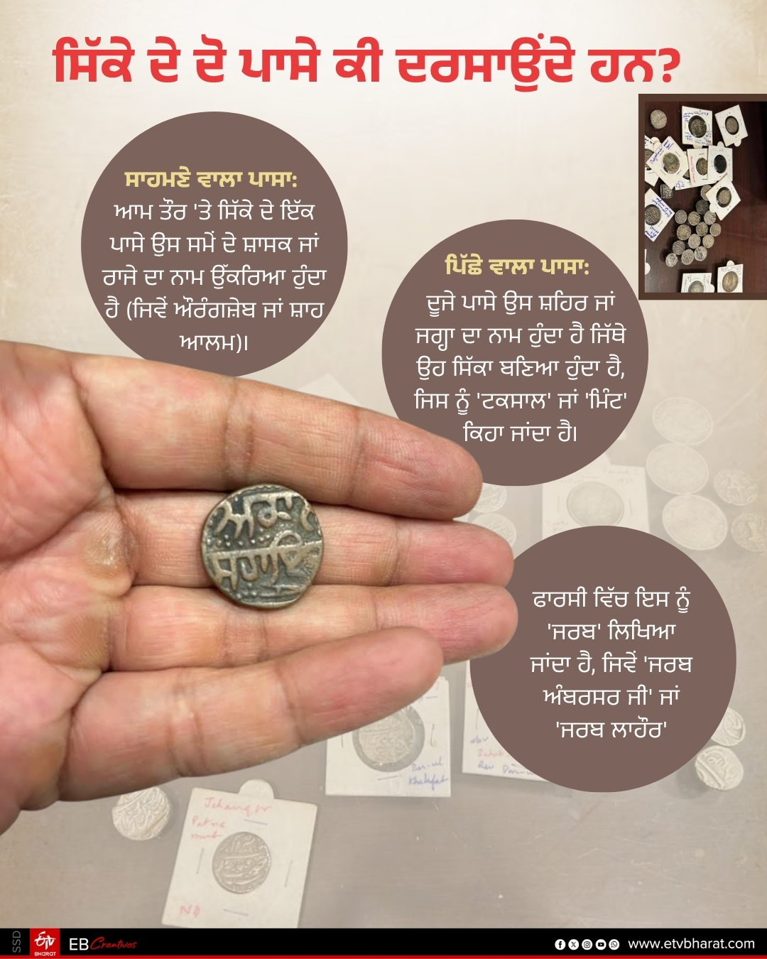 Gharuan Mughal Coins Discovered