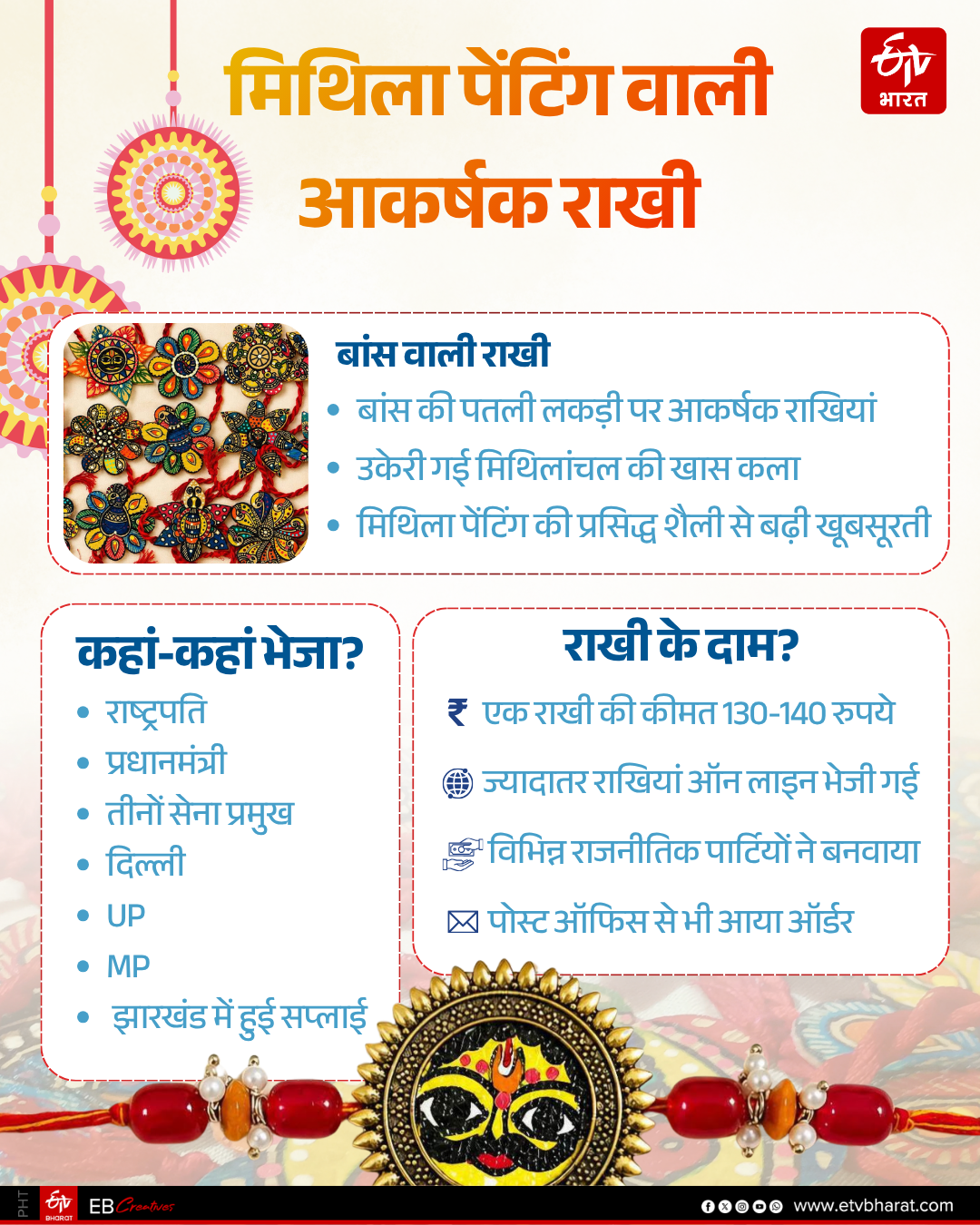 ईटीवी भारत GFX.