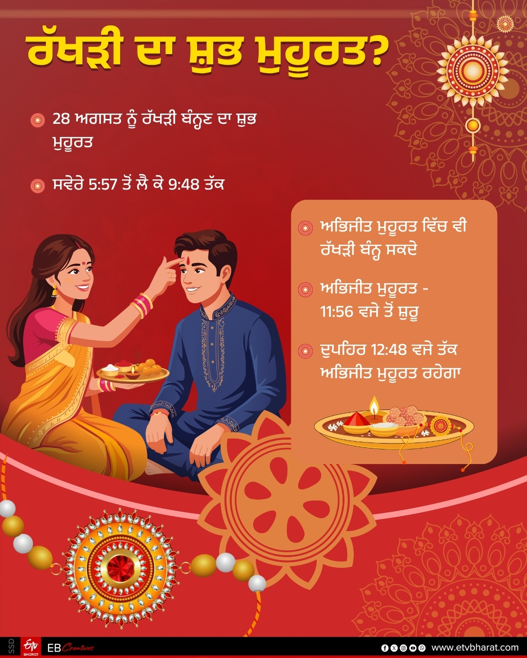 Raksha Bandhan 2026