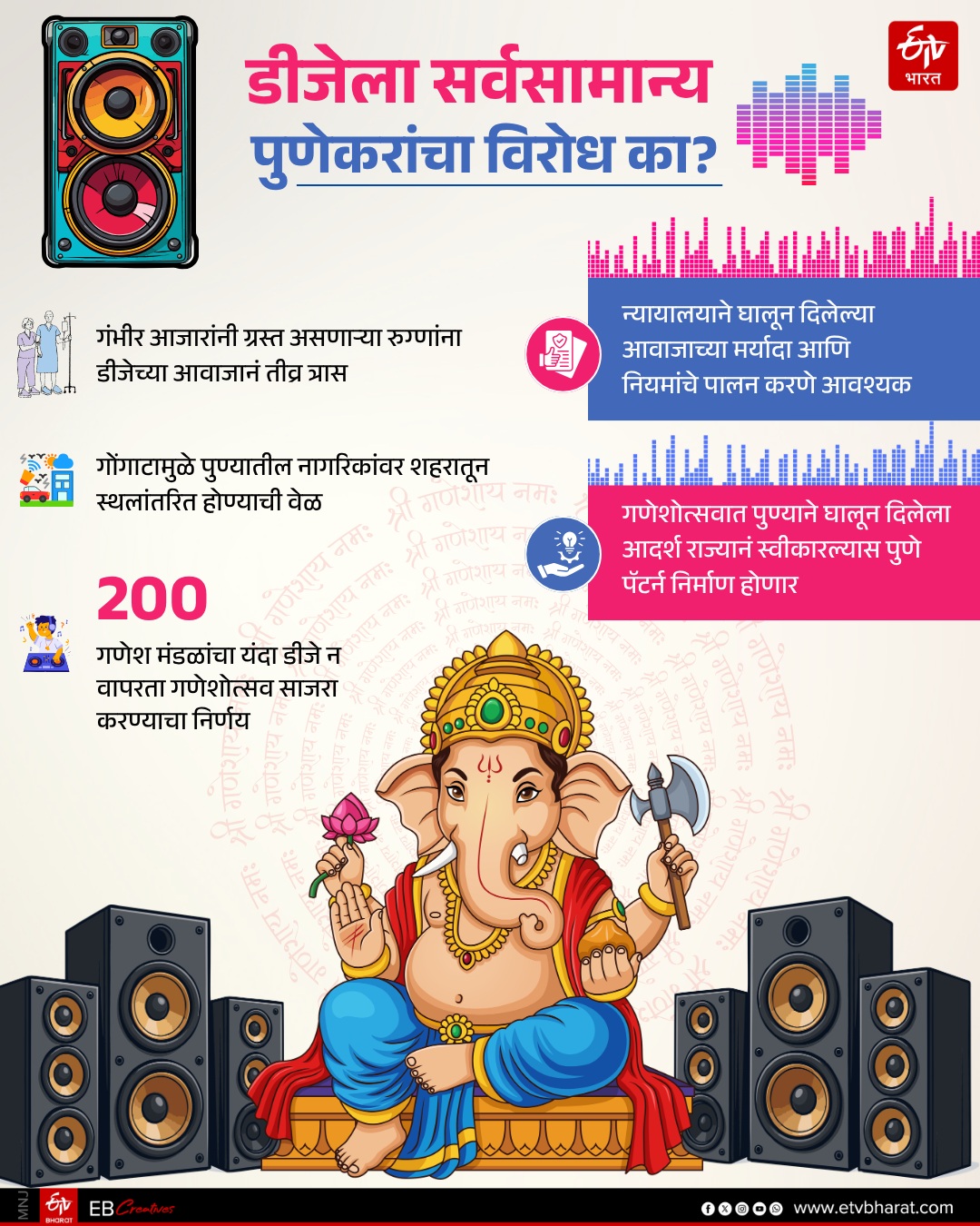 dj be played during ganeshotsav