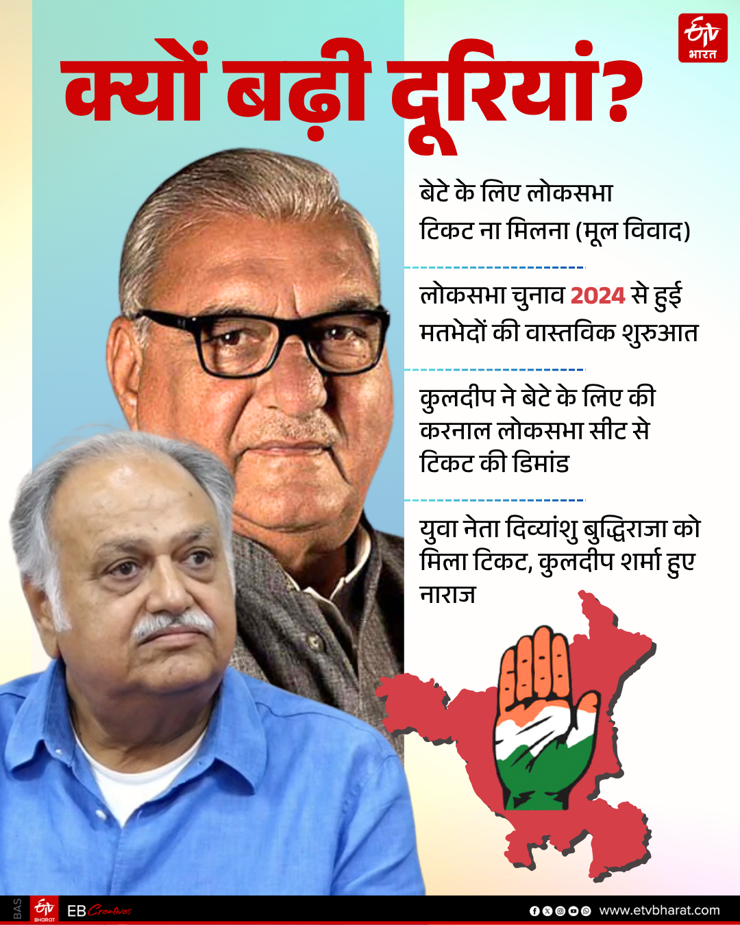 DISPUTE IN HARYANA CONGRESS