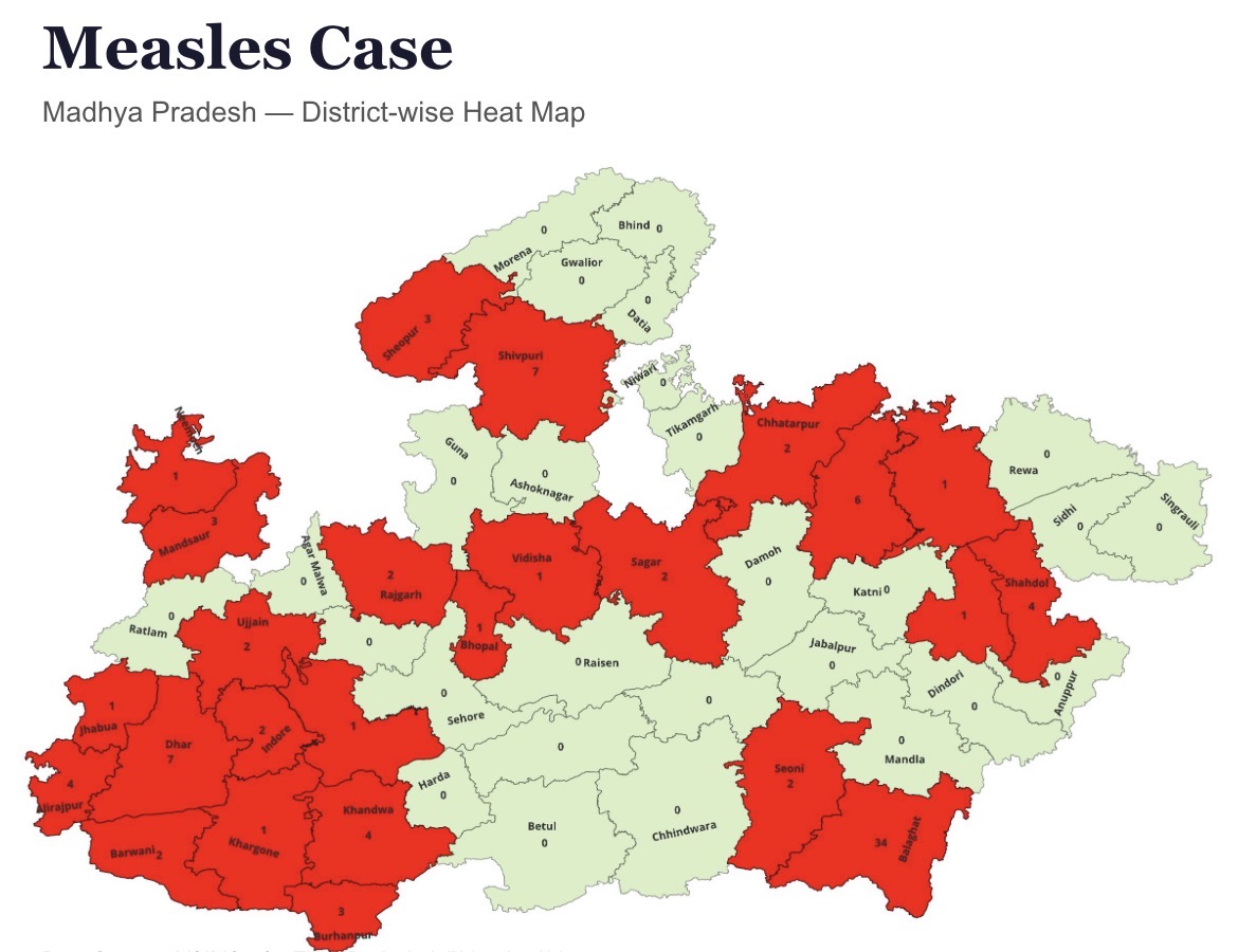 MP 1407 MEASLES CASES IN 8 MONTHS