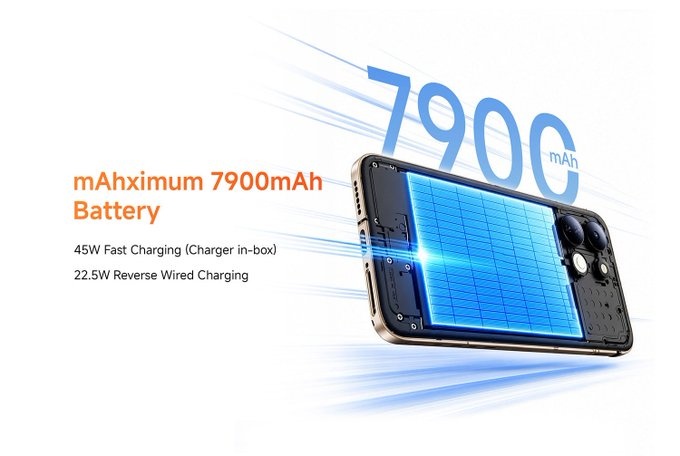 Redmi 17 5G