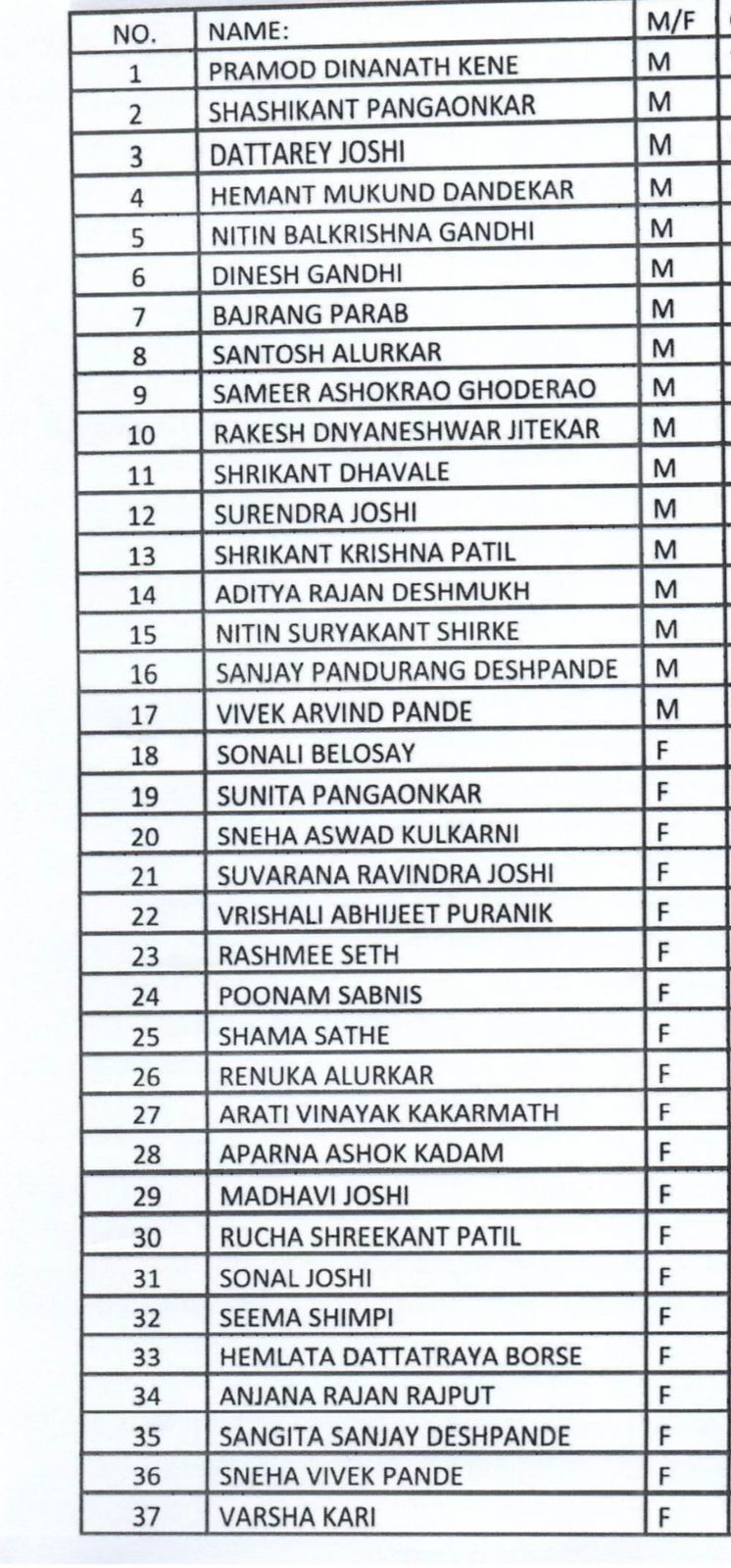 37 Pilgrims Stranded in Saga